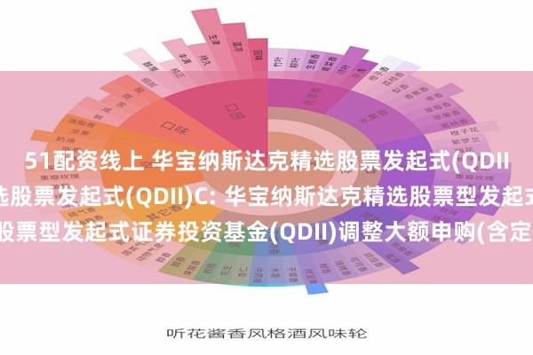 51配资线上 华宝纳斯达克精选股票发起式(QDII)A,华宝纳斯达克精选股票发起式(QDII)C: 华宝纳斯达克精选股票型发起式证券投资基金(QDII)调整大额申购(含定投)金额上限的公告